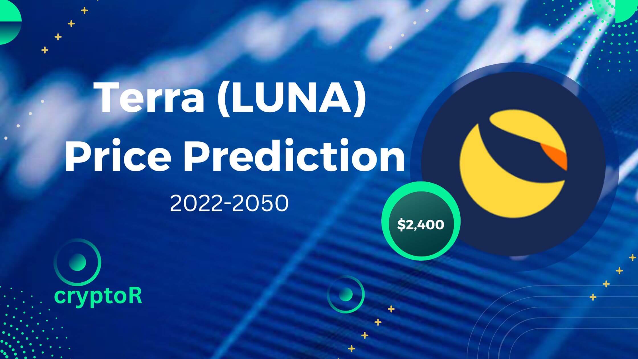Terra (LUNA) Price Prediction