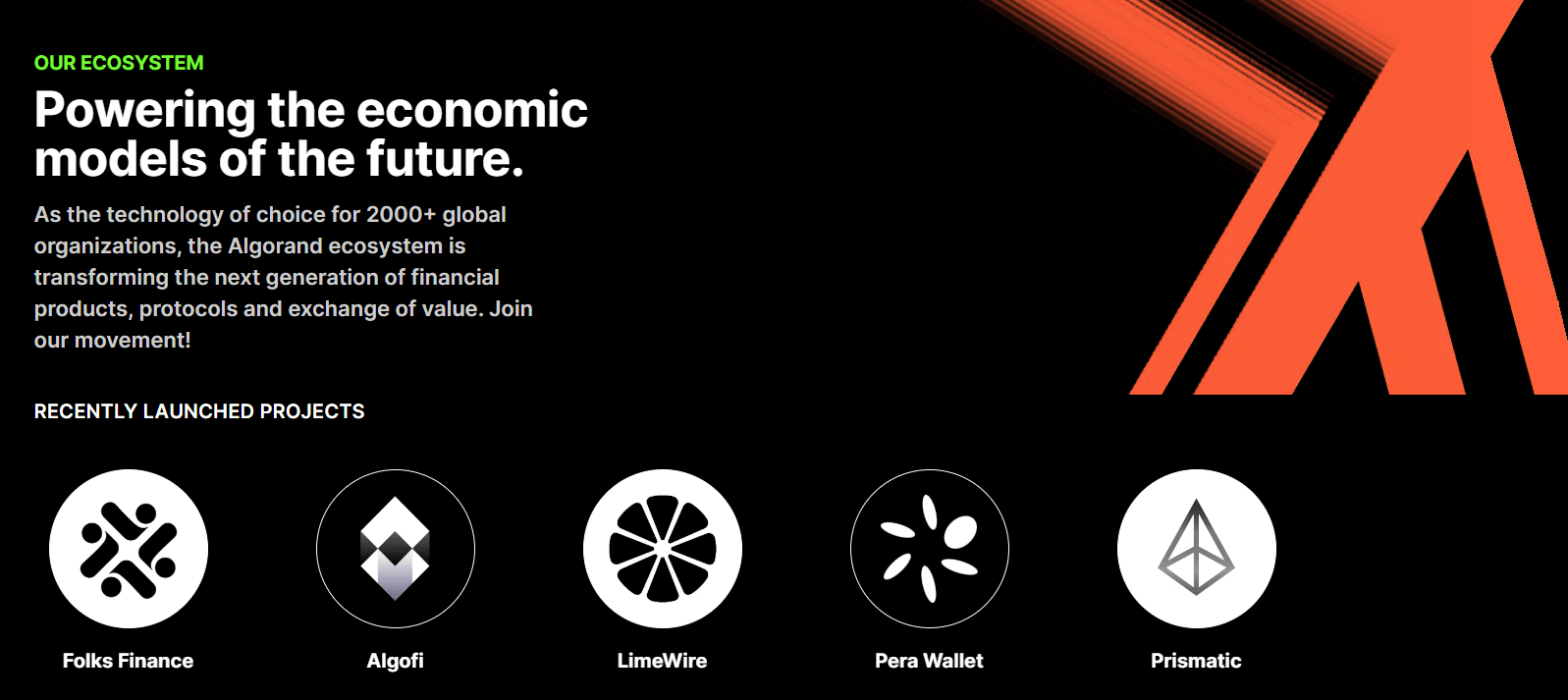 Algorand crypto guide