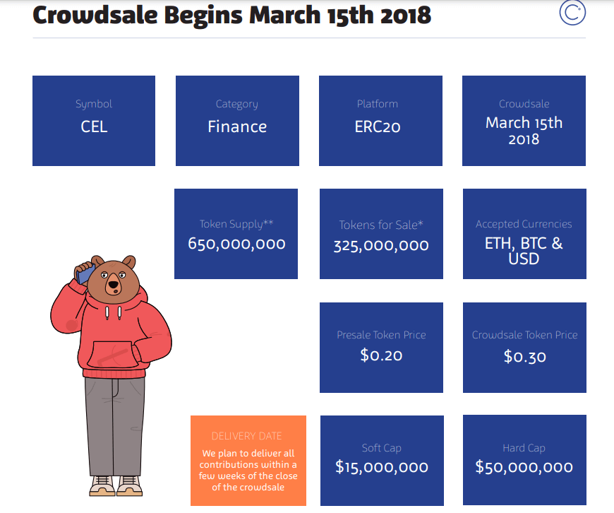  Celsius Network Review
