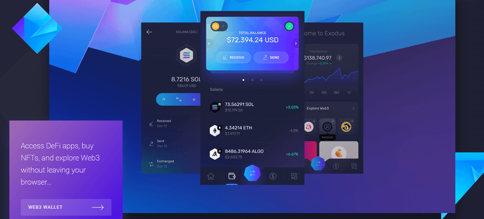 Exodus Wallet