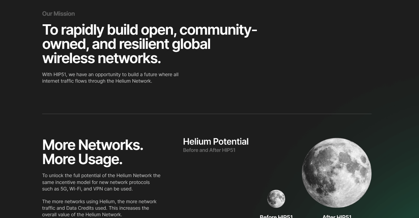 Helium crypto