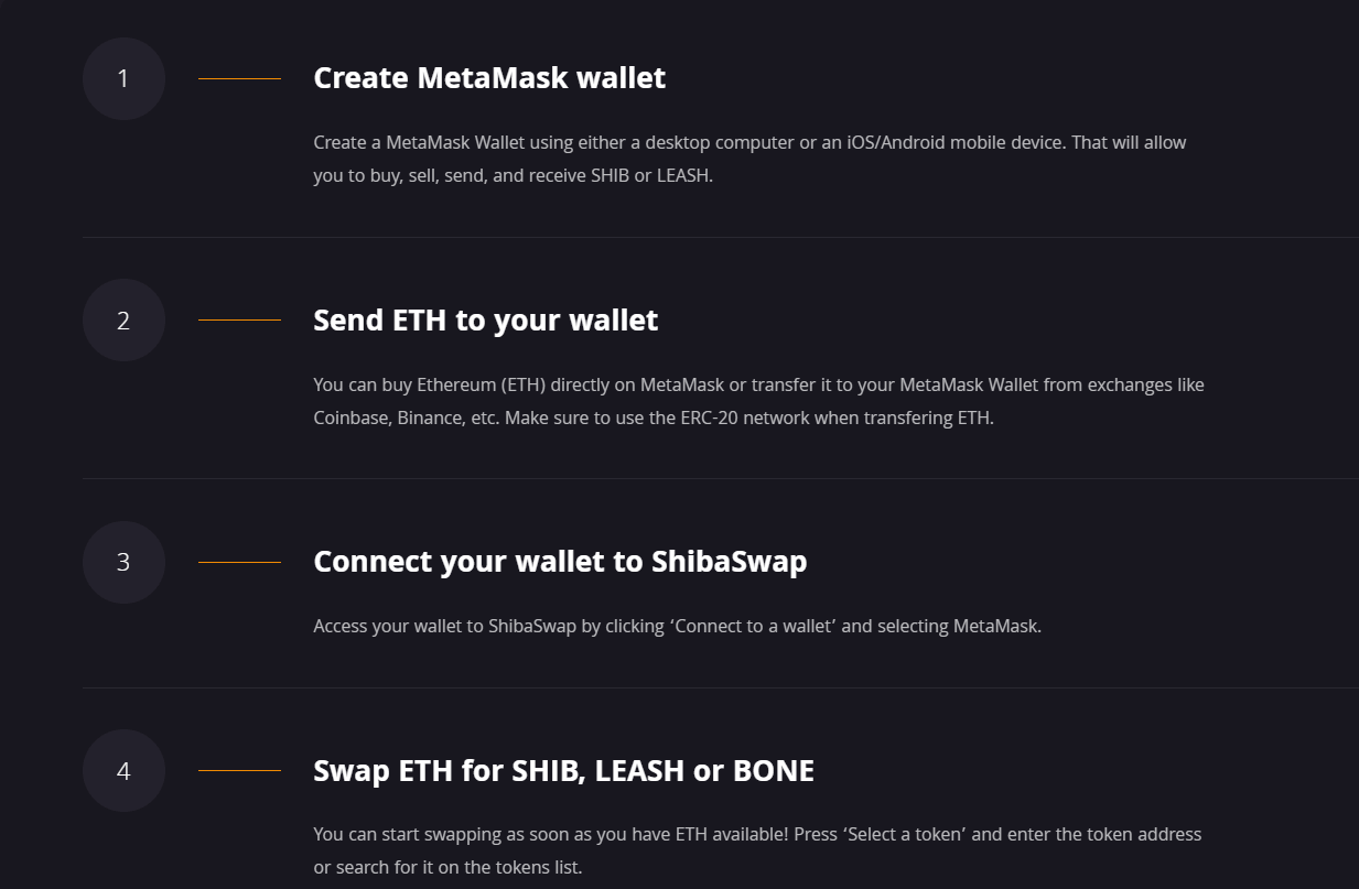 How to buy Shiba Inu