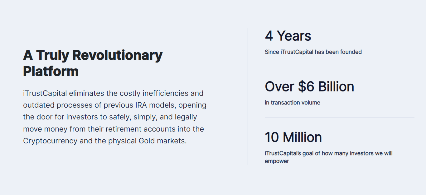 What is iTrustCapital?