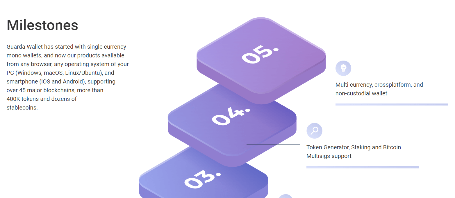 Guarda wallet Review