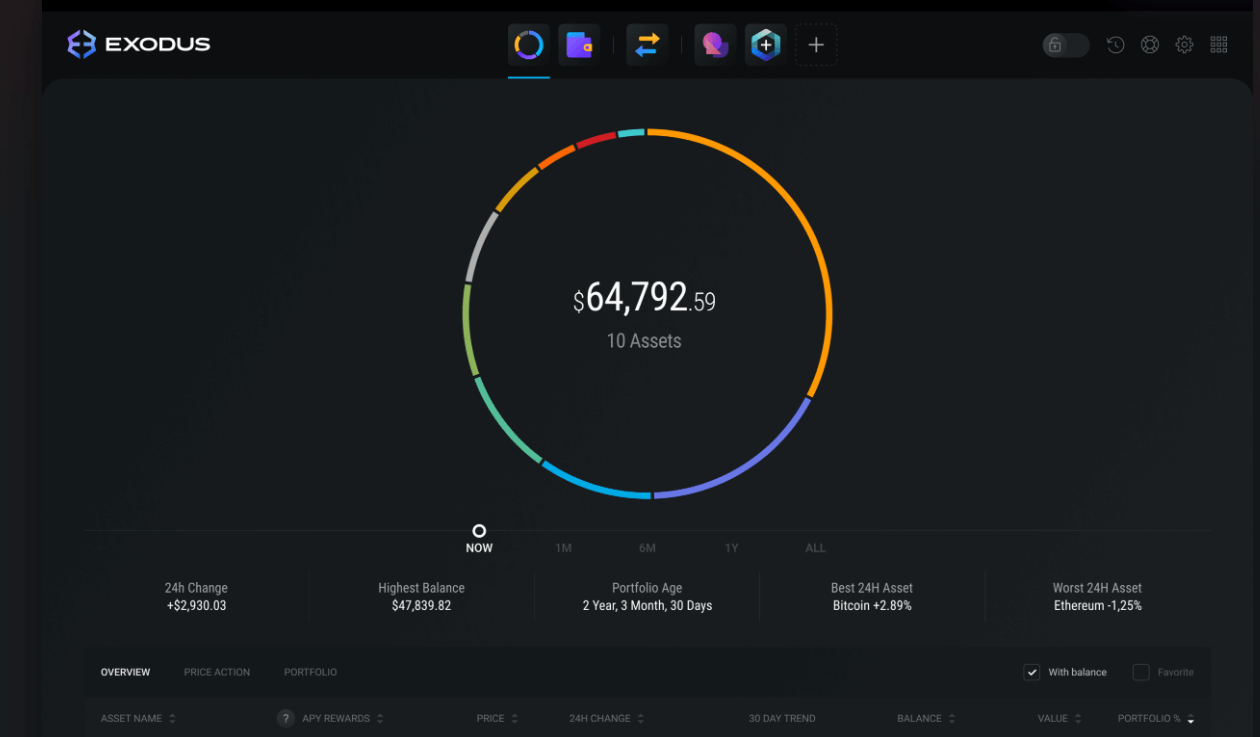Exodus desktop wallet