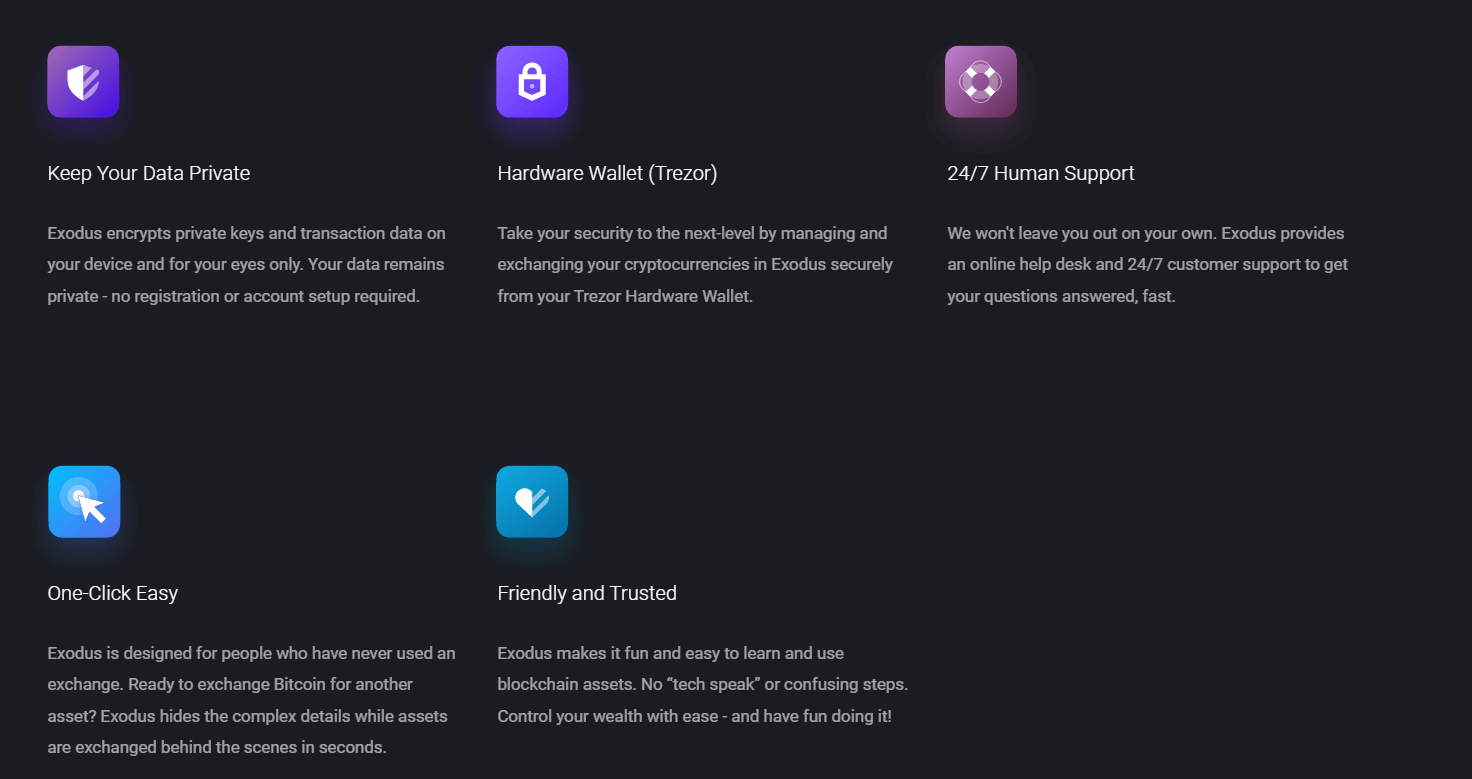 Features Of The Exodus Wallet 