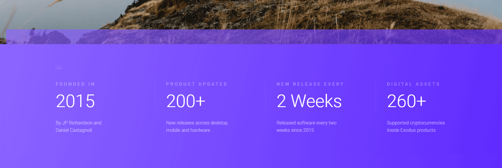 Exodus Crypto wallet 
