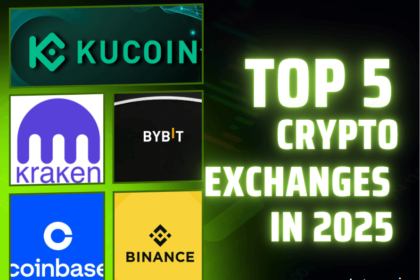 Crypto exchange reviews