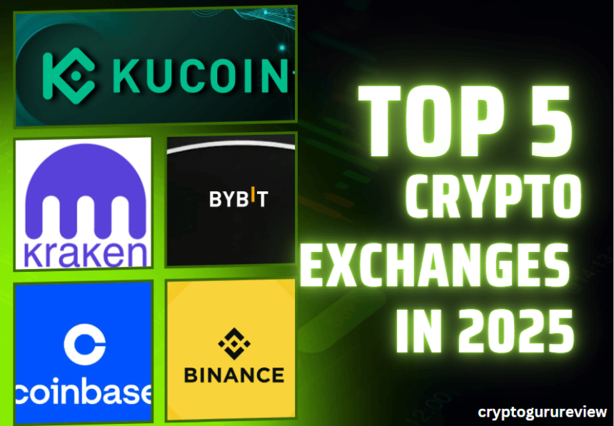 Crypto exchange reviews