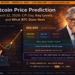 Bitcoin Price Prediction March 12, 2026