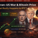 Iran-US War and Bitcoin